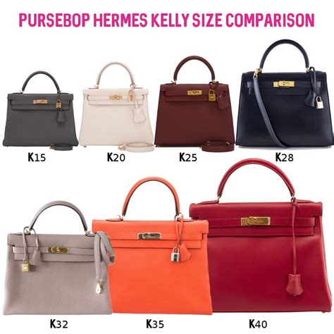 hermes birkin or kelly where to buy|hermes birkin vs kelly bag.